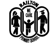 Railton TAS Education Guide