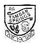 Tambar Springs ACT Education Guide