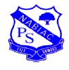 Book Nabiac Accommodation Vacations Education Guide Education Guide