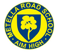 Metella Road Public School - Education Guide