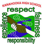 Kanahooka High School - Education Guide