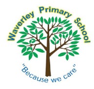 Waverley Primary School  - Education Guide